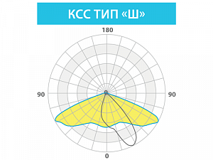 LE-СКУ-22-080-0528Ex-65Х - Документ 2