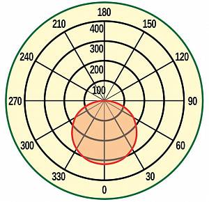 DELTA 1 (LL-ДБО-03-006-0111-20Д/Б/T) - Документ 2