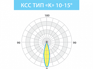 LE-СКУ-28-036-0868-67Т - Документ 1