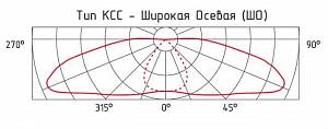 ДКУ 10-100-001 - Документ 2