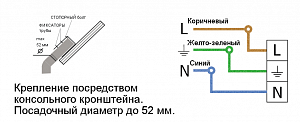 Модуль консоль К-3 144 Вт - Документ 1